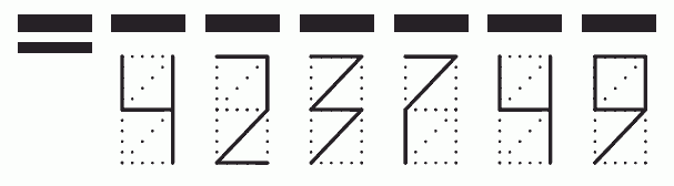 Пример заполнения индекса 423749