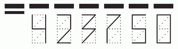 Пример заполнения индекса 423750