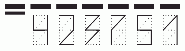 Пример заполнения индекса 423751