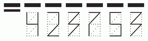 Пример заполнения индекса 423753