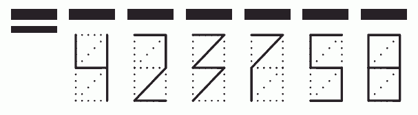 Пример заполнения индекса 423758