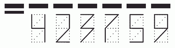 Пример заполнения индекса 423759