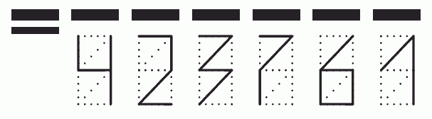 Пример заполнения индекса 423761