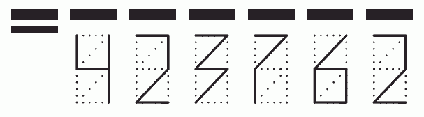 Пример заполнения индекса 423762