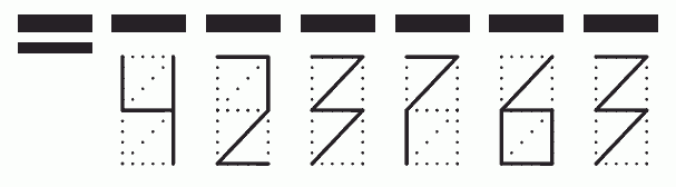 Пример заполнения индекса 423763