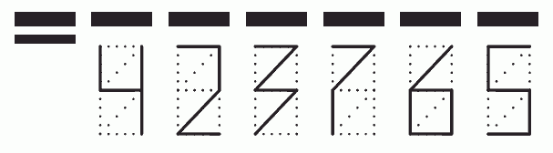 Пример заполнения индекса 423765