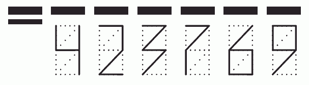 Пример заполнения индекса 423769