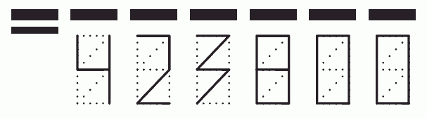 Пример заполнения индекса 423800