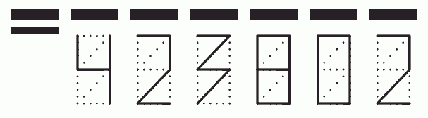 Пример заполнения индекса 423802