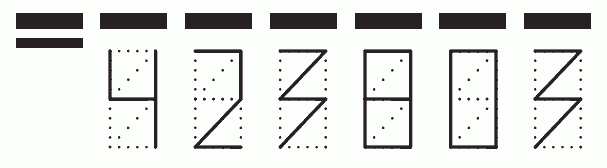 Пример заполнения индекса 423803