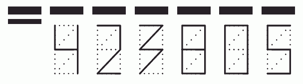 Пример заполнения индекса 423805