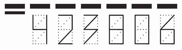 Пример заполнения индекса 423806