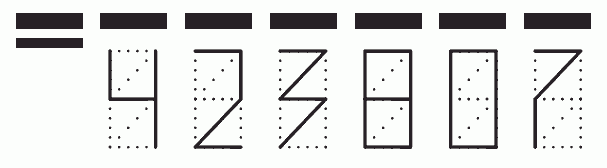 Пример заполнения индекса 423807