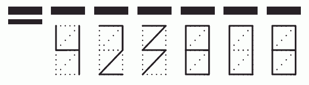 Пример заполнения индекса 423808