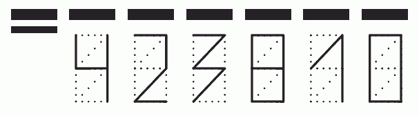 Пример заполнения индекса 423810