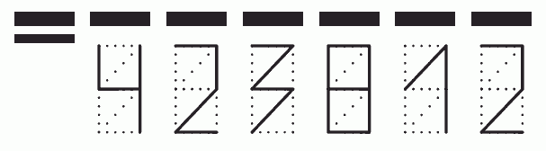 Пример заполнения индекса 423812