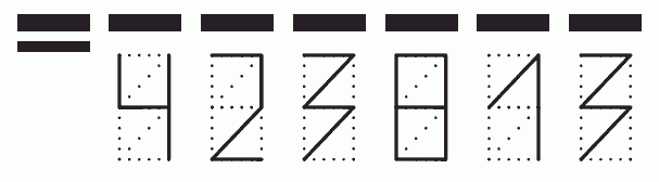 Пример заполнения индекса 423813