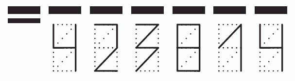 Пример заполнения индекса 423814