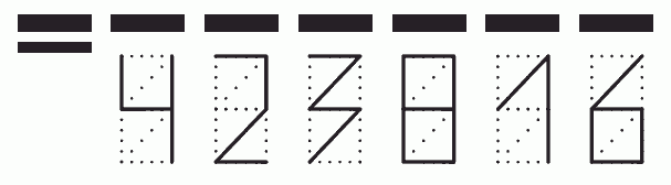 Пример заполнения индекса 423816