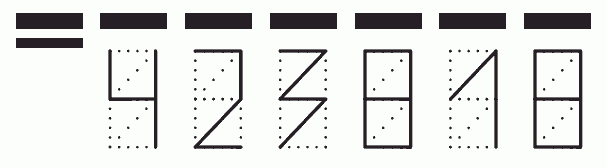 Пример заполнения индекса 423818