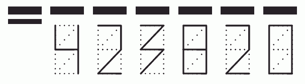 Пример заполнения индекса 423820