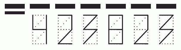 Пример заполнения индекса 423823