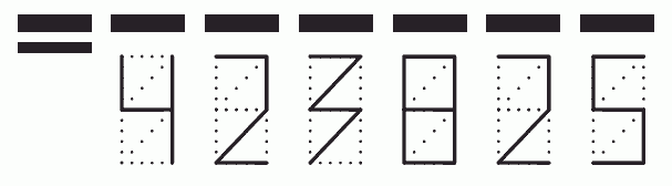 Пример заполнения индекса 423825