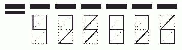 Пример заполнения индекса 423826