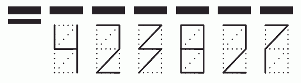 Пример заполнения индекса 423827