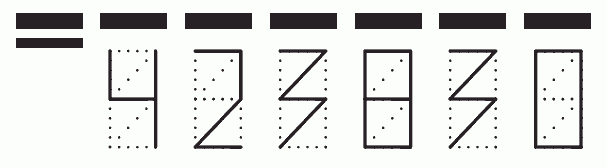 Пример заполнения индекса 423830