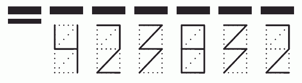 Пример заполнения индекса 423832