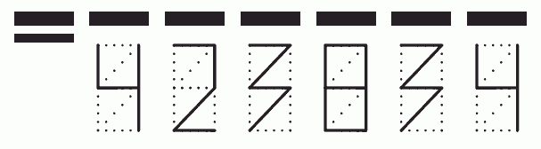 Пример заполнения индекса 423834