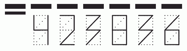 Пример заполнения индекса 423836