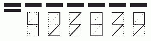 Пример заполнения индекса 423839