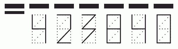 Пример заполнения индекса 423840