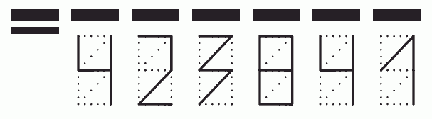 Пример заполнения индекса 423841