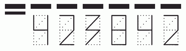 Пример заполнения индекса 423842