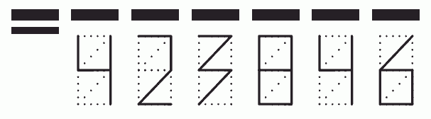 Пример заполнения индекса 423846