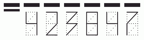 Пример заполнения индекса 423847