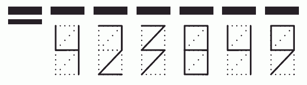 Пример заполнения индекса 423849