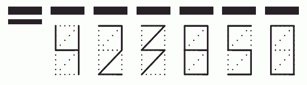 Пример заполнения индекса 423850