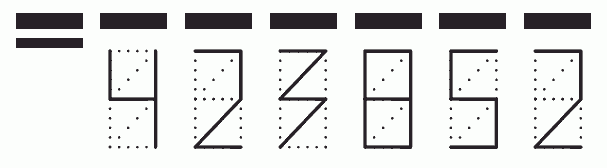 Пример заполнения индекса 423852