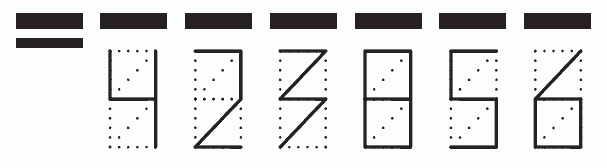 Пример заполнения индекса 423856