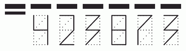 Пример заполнения индекса 423873