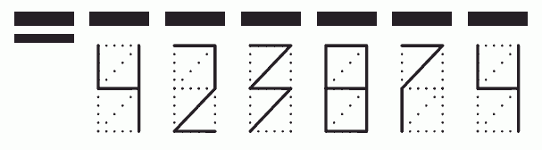 Пример заполнения индекса 423874