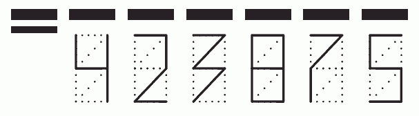 Пример заполнения индекса 423875