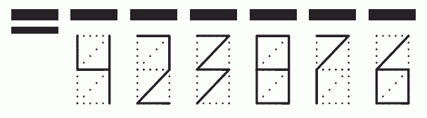 Пример заполнения индекса 423876