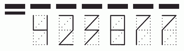 Пример заполнения индекса 423877