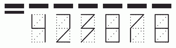 Пример заполнения индекса 423878