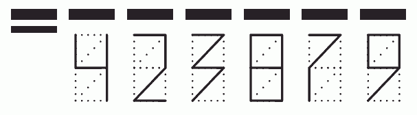 Пример заполнения индекса 423879